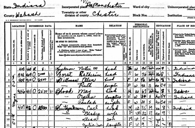 Book Family Household, 1940 Census