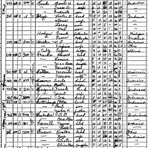 Trick & Marks Households, 1940 Census