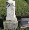 Bryant Fannin Head Stone