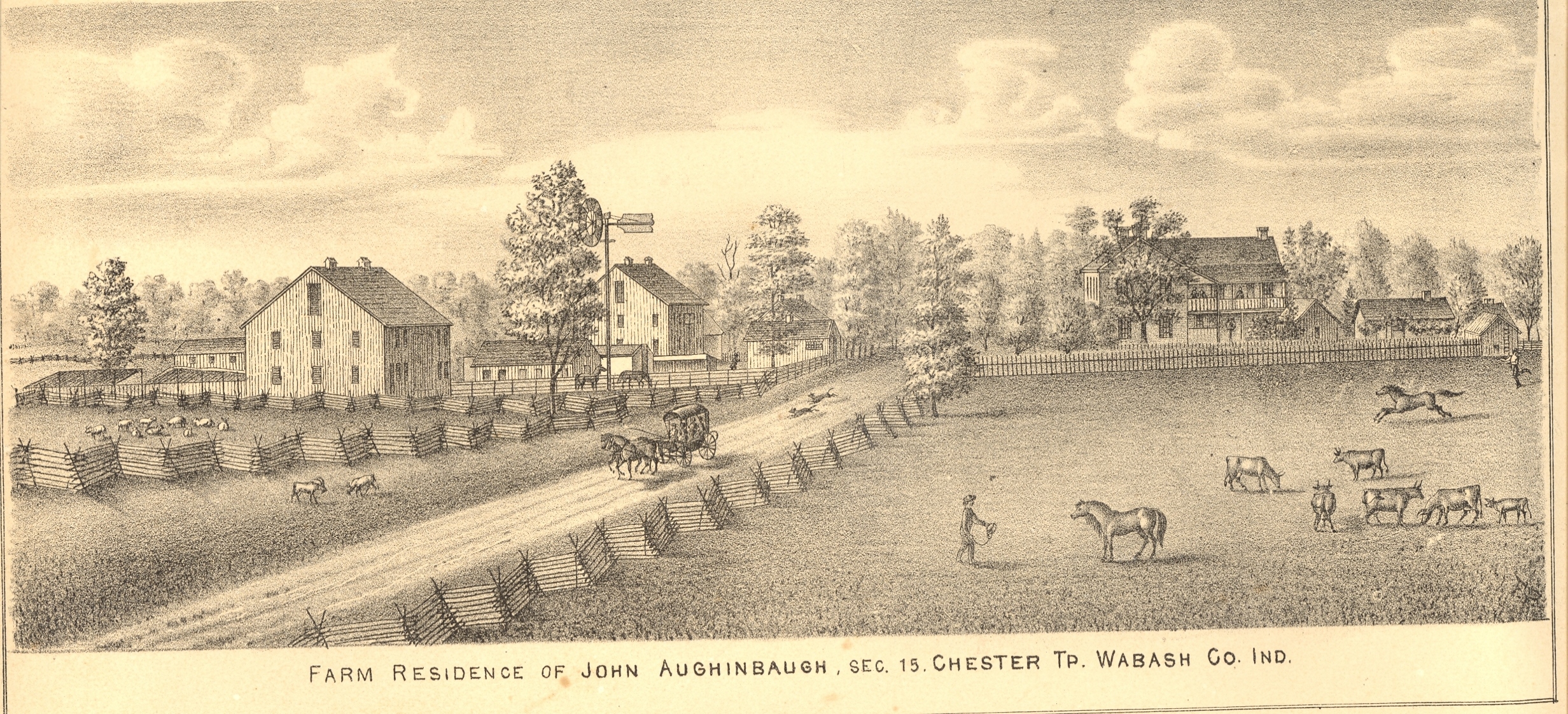 1875 Lithograph View, John Aughinbaugh Farm, Chester Twp.