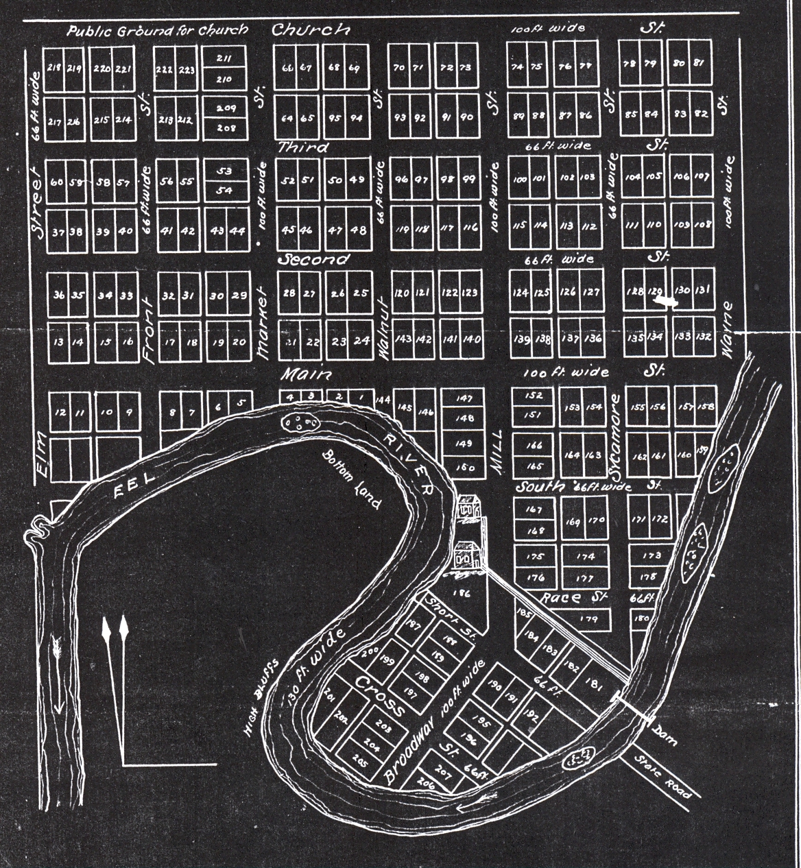 Original Plat-Manchester (1837)